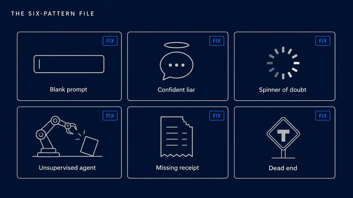 Summary card of six AI product UX patterns: blank prompt, confident liar, spinner of doubt, unsupervised agent, missing receipt, and dead end, each paired with its fix