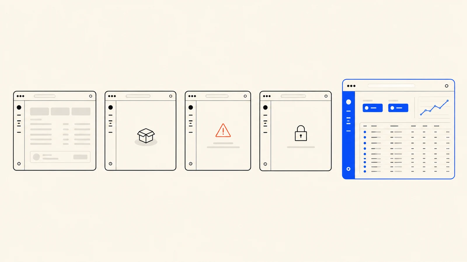 The five dashboard states that drive design cost, loading, empty, error, permissions and 10,000 rows of real data