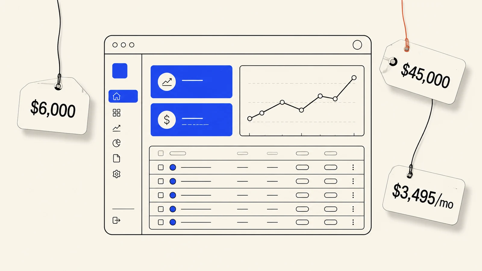 How Much Does SaaS Dashboard Design Cost in 2026? (Real Numbers)