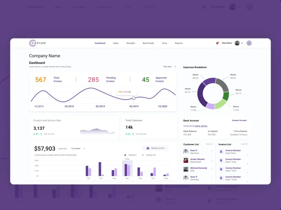 Accounting dashboard with invoice tracking, cash flow and bank feeds