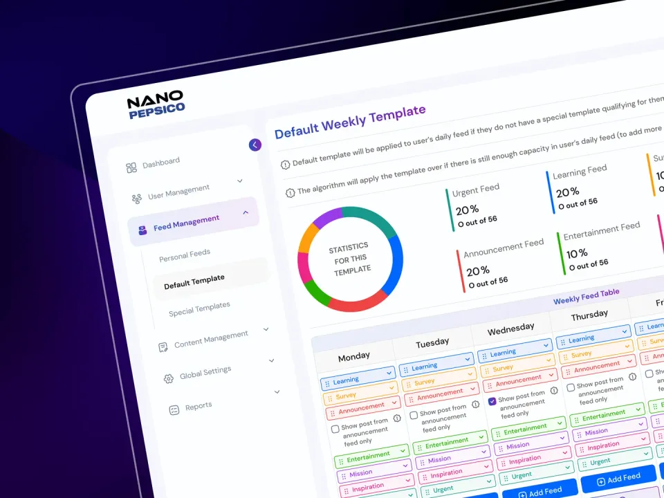 Enterprise feed management admin panel with weekly template scheduling