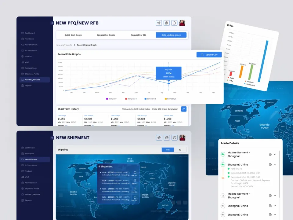 Freight and shipping platform with rate graphs and route tracking