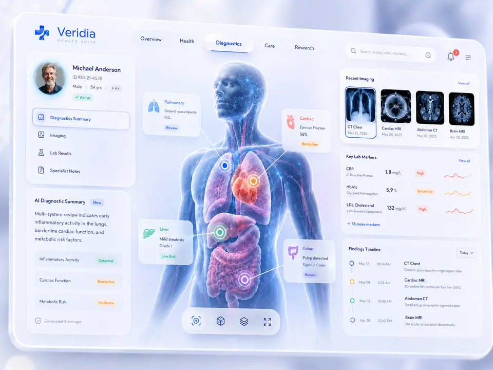 Veridia Health Suite dashboard design